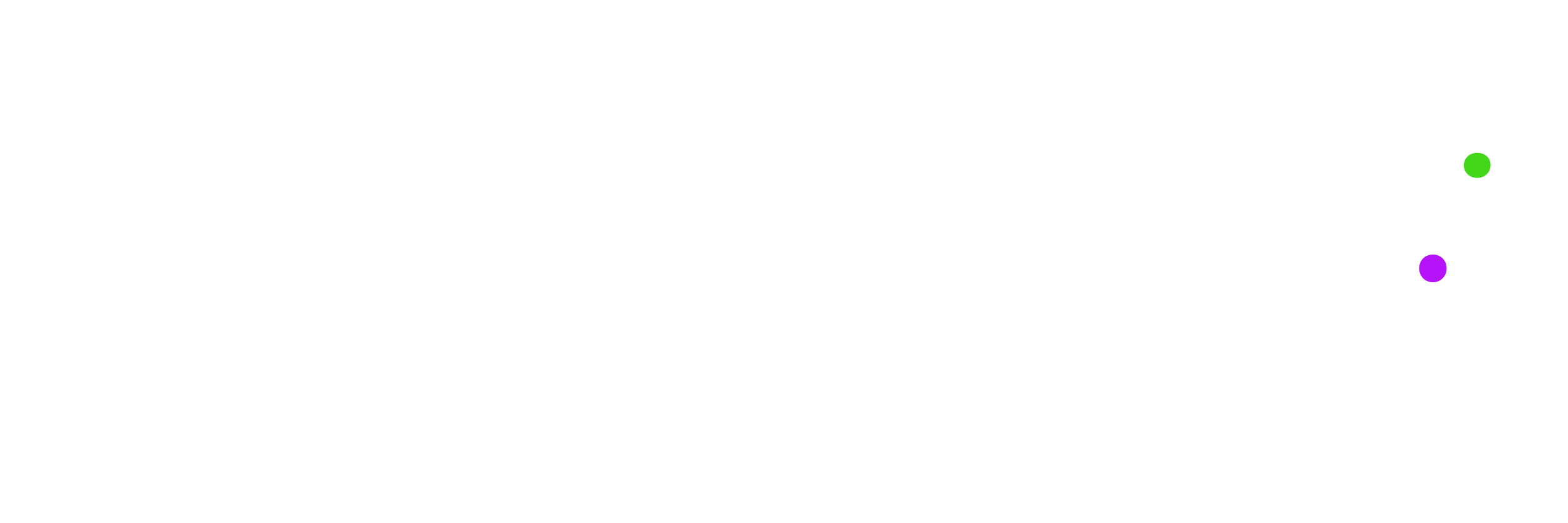 WePrompt.It