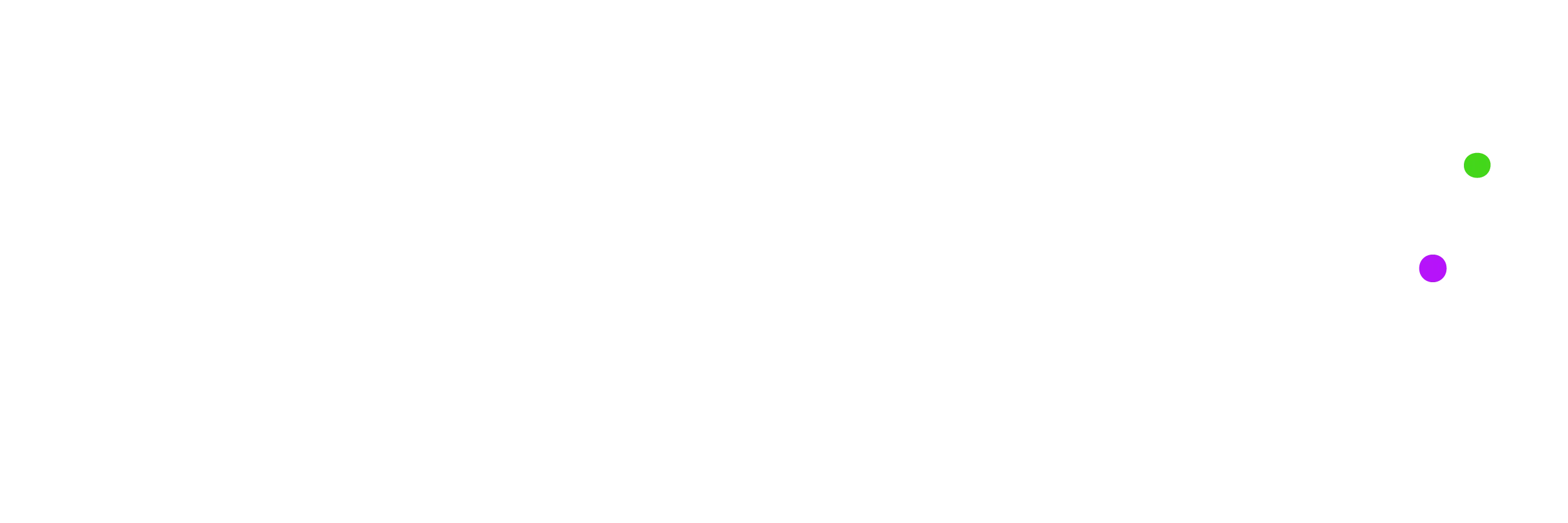 WePrompt.It